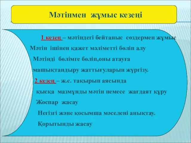 Мәтінмен жұмыс кезеңі 1 кезең – мәтіндегі бейтаныс сөздермен жұмыс Мәтін