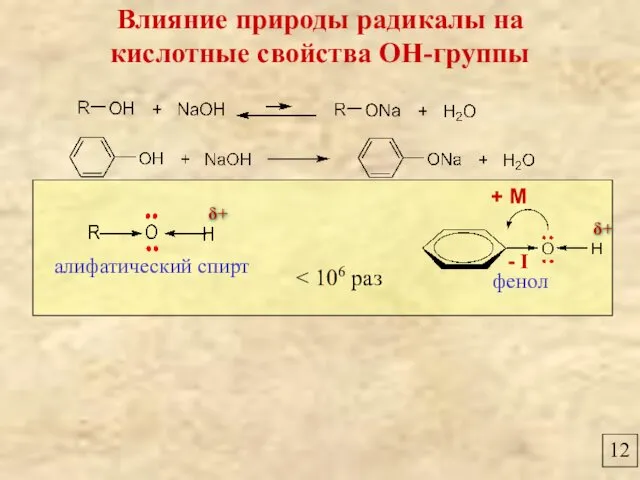 12 Влияние природы радикалы на кислотные свойства ОН-группы фенол алифатический спирт