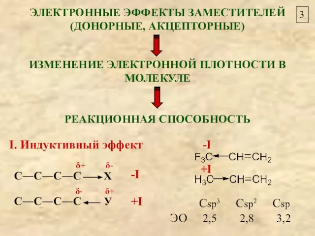 3 ЭЛЕКТРОННЫЕ ЭФФЕКТЫ ЗАМЕСТИТЕЛЕЙ (ДОНОРНЫЕ, АКЦЕПТОРНЫЕ) ИЗМЕНЕНИЕ ЭЛЕКТРОННОЙ ПЛОТНОСТИ В МОЛЕКУЛЕ