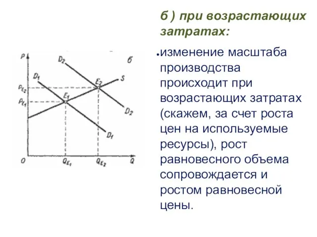 б ) при возрастающих затратах: изменение масштаба производства происходит при возрастающих