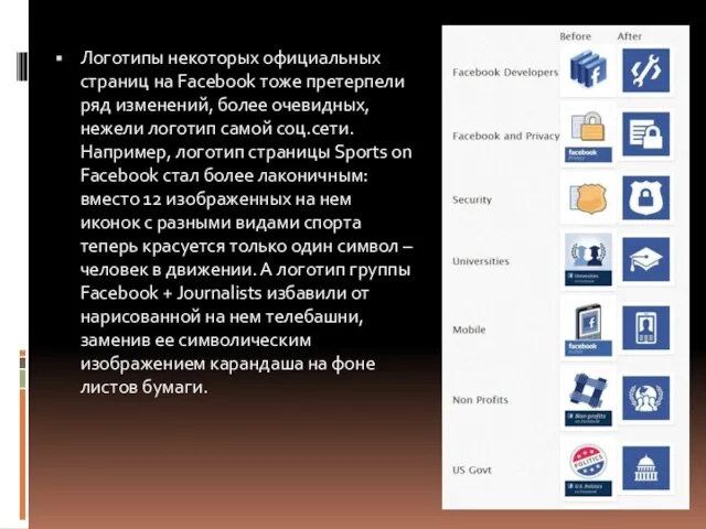 Логотипы некоторых официальных страниц на Facebook тоже претерпели ряд изменений, более