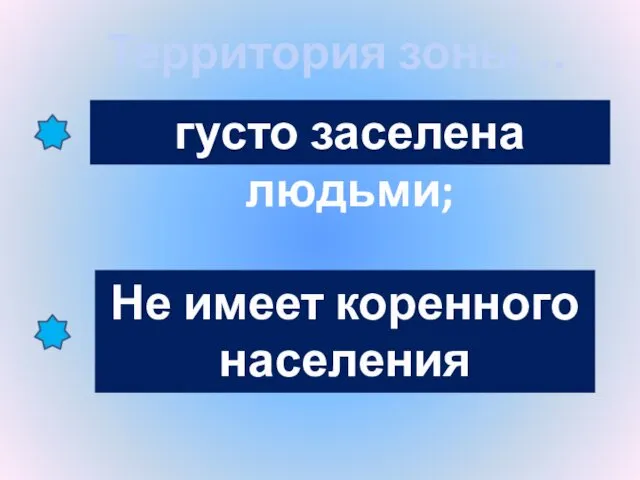 Территория зоны… густо заселена людьми; Не имеет коренного населения