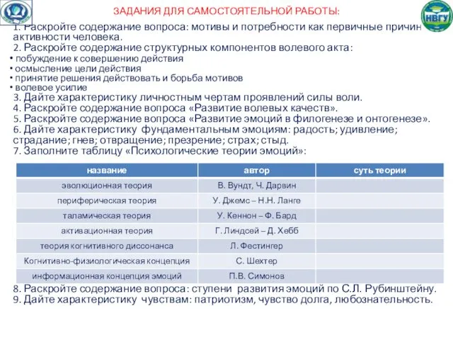 ЗАДАНИЯ ДЛЯ САМОСТОЯТЕЛЬНОЙ РАБОТЫ: 1. Раскройте содержание вопроса: мотивы и потребности