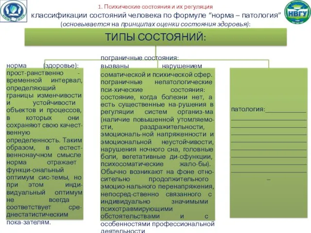 1. Психические состояния и их регуляция классификации состояний человека по формуле