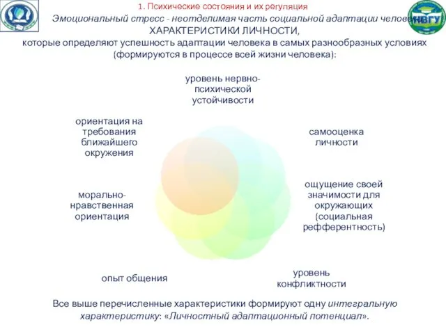 1. Психические состояния и их регуляция Эмоциональный стресс - неотделимая часть