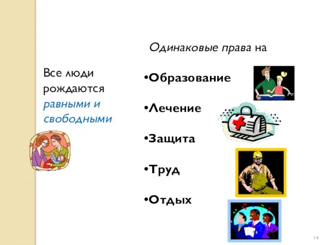 ОБЩЕСТВО Все люди рождаются равными и свободными Одинаковые права на Образование Лечение Защита Труд Отдых