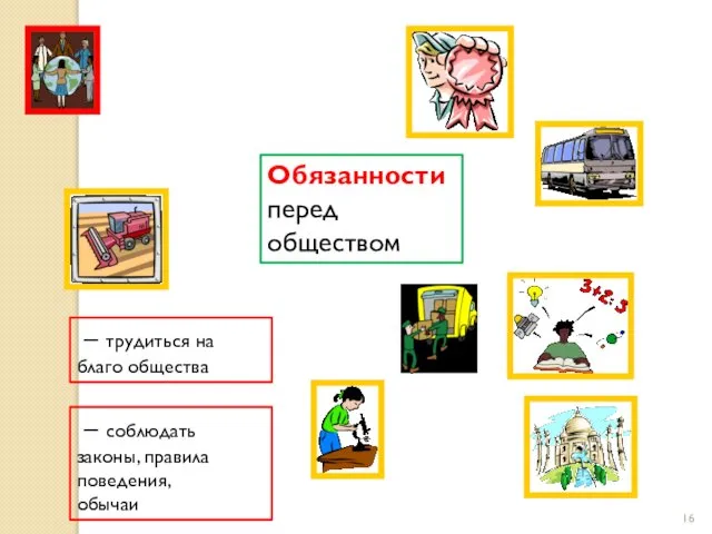 – трудиться на благо общества ОБЩЕСТВО Обязанности перед обществом – соблюдать законы, правила поведения, обычаи