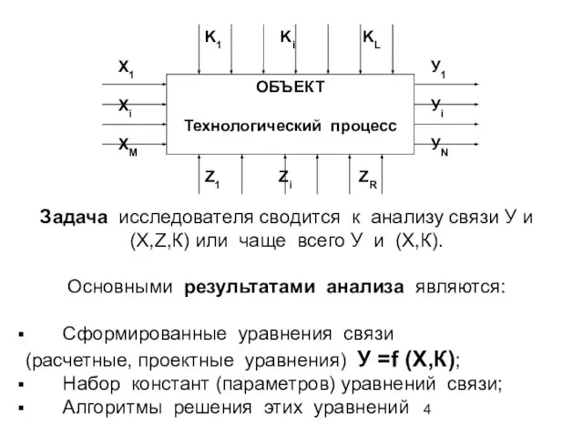 Задача исследователя сводится к анализу связи У и (Х,Z,К) или чаще