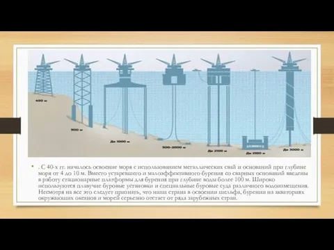 . С 40-х гг. началось освоение моря с использованием металлических свай