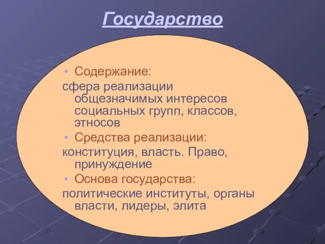 Государство Содержание: сфера реализации общезначимых интересов социальных групп, классов, этносов Средства