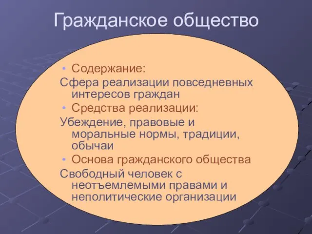 Гражданское общество Содержание: Сфера реализации повседневных интересов граждан Средства реализации: Убеждение,