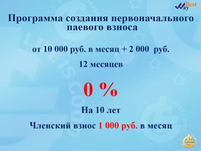 % в платежах 2 000 руб. или 1 000 руб. от