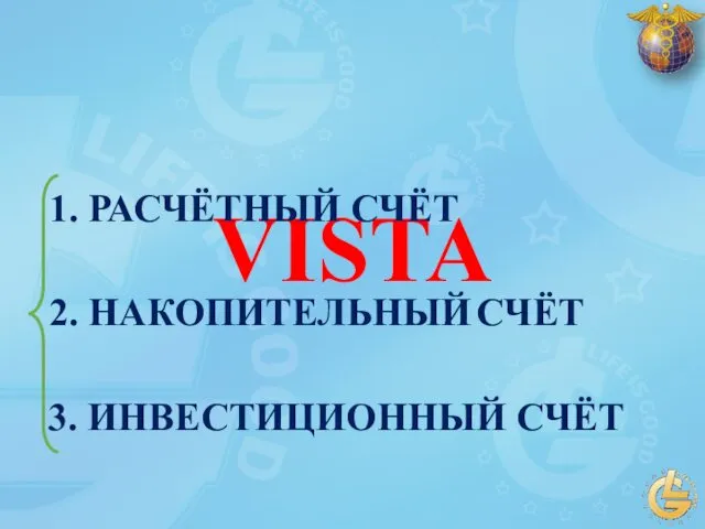 VISTA 1. РАСЧЁТНЫЙ СЧЁТ 2. НАКОПИТЕЛЬНЫЙ СЧЁТ 3. ИНВЕСТИЦИОННЫЙ СЧЁТ