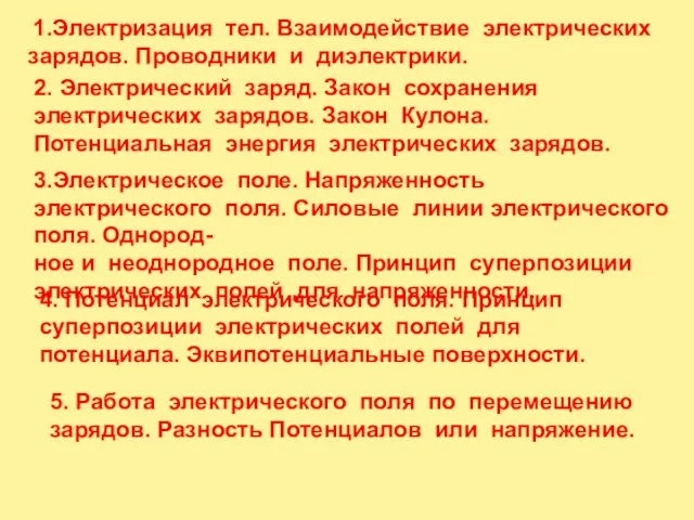 1.Электризация тел. Взаимодействие электрических зарядов. Проводники и диэлектрики. 2. Электрический заряд.