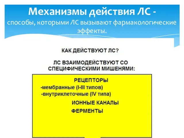 Механизмы действия ЛС - способы, которыми ЛС вызывают фармакологические эффекты.