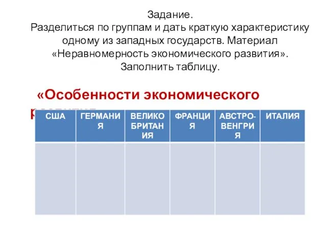 Задание. Разделиться по группам и дать краткую характеристику одному из западных