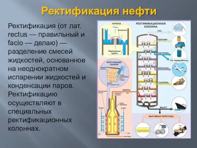 Ректификация нефти Ректификация (от лат. rectus — правильный и facio —