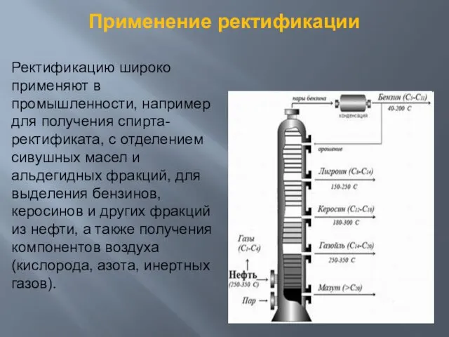 Применение ректификации Ректификацию широко применяют в промышленности, например для получения спирта-ректификата,