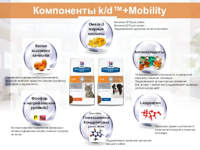 Компоненты k/d™+Mobility Омега-3 жирные кислоты Белки высокого качества Включая ЭПК для