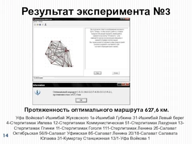 Результат эксперимента №3 Протяженность оптимального маршрута 627,6 км. Уфа Войкова1-Ишимбай Жуковского