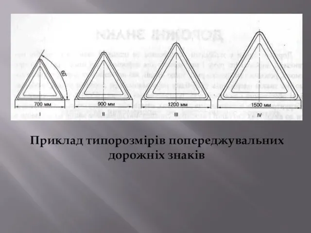 Приклад типорозмірів попереджувальних дорожніх знаків