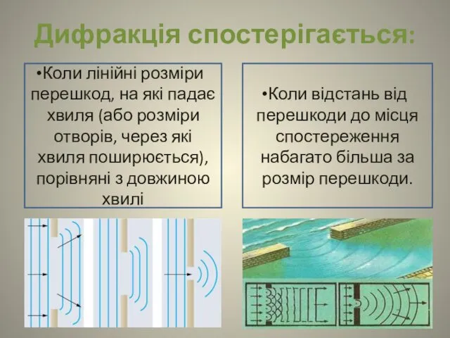 Дифракція спостерігається: Коли лінійні розміри перешкод, на які падає хвиля (або