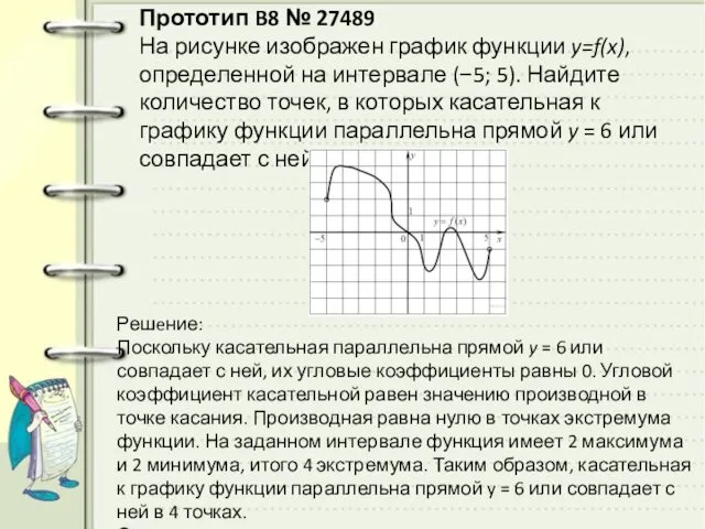 Прототип B8 № 27489 На рисунке изображен график функции y=f(x), определенной