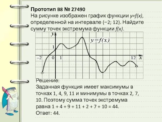 Прототип B8 № 27490 На рисунке изображен график функции y=f(x), определенной