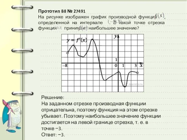 Прототип B8 № 27491 На рисунке изображен график производной функции ,