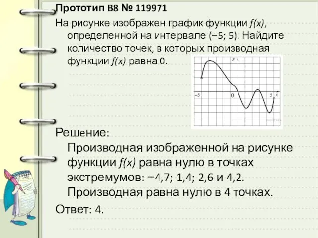 Прототип B8 № 119971 На рисунке изображен график функции f(x), определенной