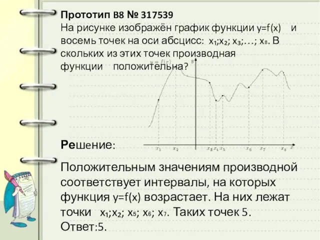 Прототип B8 № 317539 На рисунке изображён график функции y=f(x) и