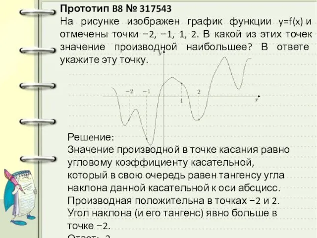 Прототип B8 № 317543 На рисунке изображен график функции y=f(x) и