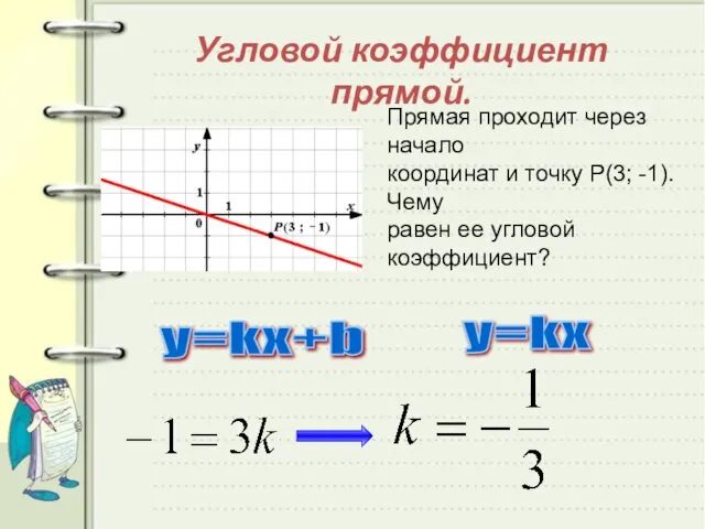 Угловой коэффициент прямой. Прямая проходит через начало координат и точку Р(3;