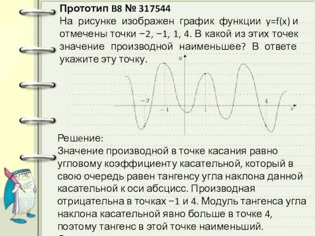 Прототип B8 № 317544 На рисунке изображен график функции y=f(x) и