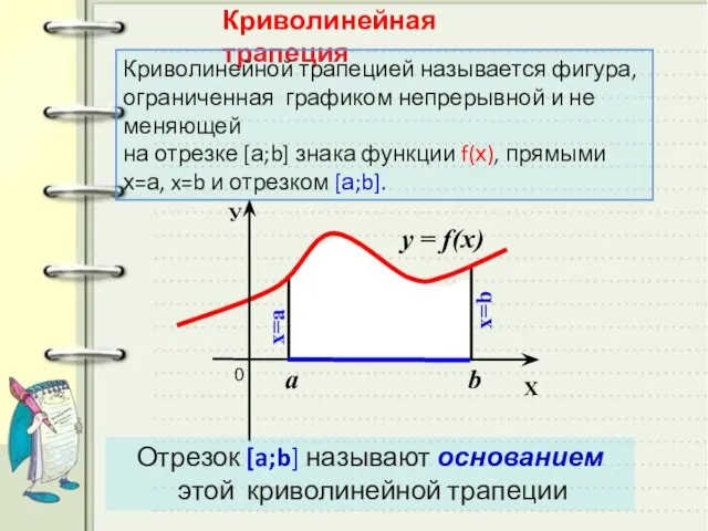 Криволинейная трапеция Отрезок [a;b] называют основанием этой криволинейной трапеции Криволинейной трапецией