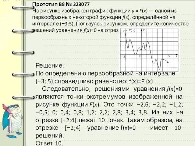 Прототип B8 № 323077 На рисунке изображён график функции y =