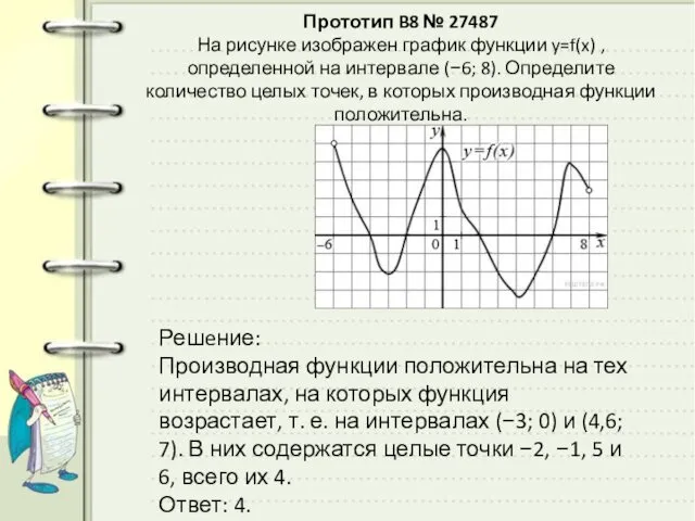 Прототип B8 № 27487 На рисунке изображен график функции y=f(x) ,