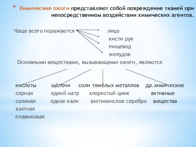 Химические ожоги представляют собой повреждение тканей при непосредственном воздействии химических агентов.