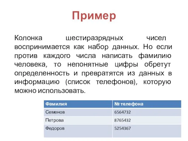 Пример Колонка шестиразрядных чисел воспринимается как набор данных. Но если против