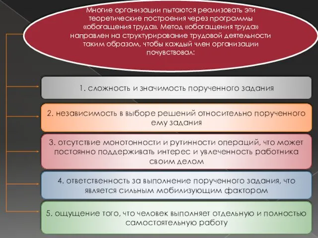 Многие организации пытаются реализовать эти теоретические построения через программы «обогащения труда».