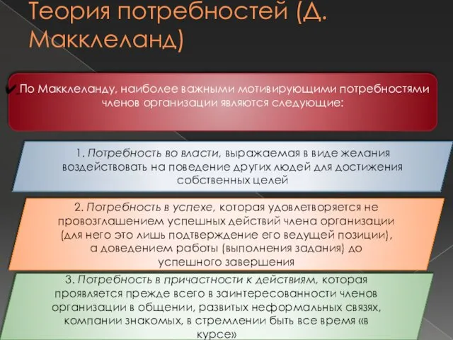 Теория потребностей (Д. Макклеланд) По Макклеланду, наиболее важными мотивирующими потребностями членов