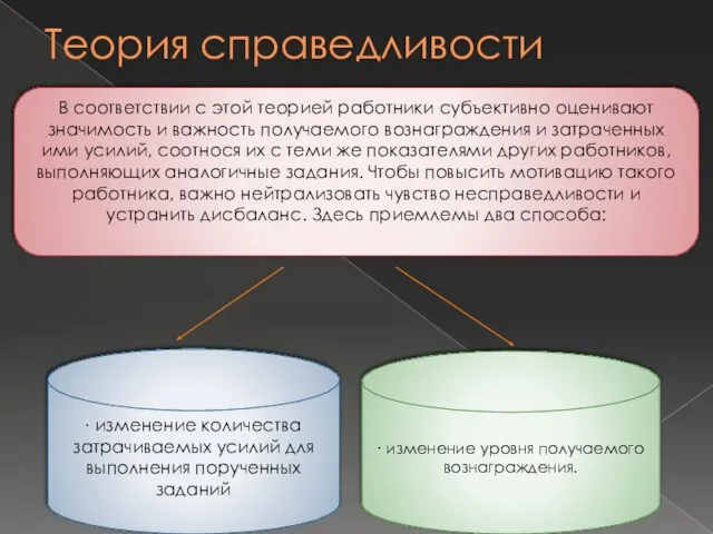 В соответствии с этой теорией работники субъективно оценивают значимость и важность