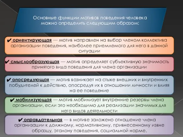 Основные функции мотивов поведения человека можно определить следующим образом: ориентирующая —