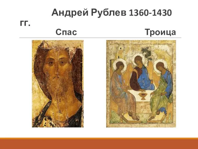 Андрей Рублев 1360-1430 гг. Спас Троица