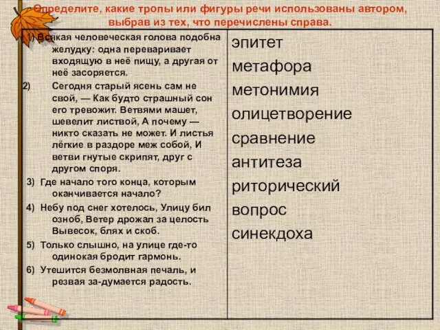 Определите, какие тропы или фигуры речи использованы автором, выбрав из тех, что перечислены справа.