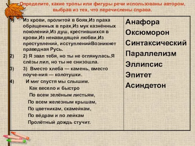 Определите, какие тропы или фигуры речи использованы автором, выбрав из тех, что перечислены справа.