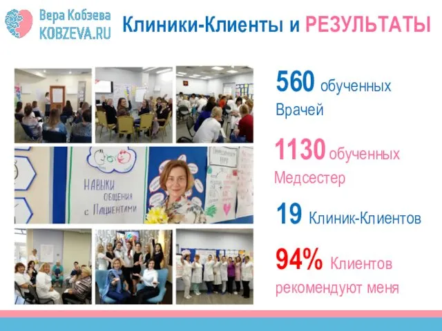 Клиники-Клиенты и РЕЗУЛЬТАТЫ 94% Клиентов рекомендуют меня 1130 обученных Медсестер 19 Клиник-Клиентов 560 обученных Врачей