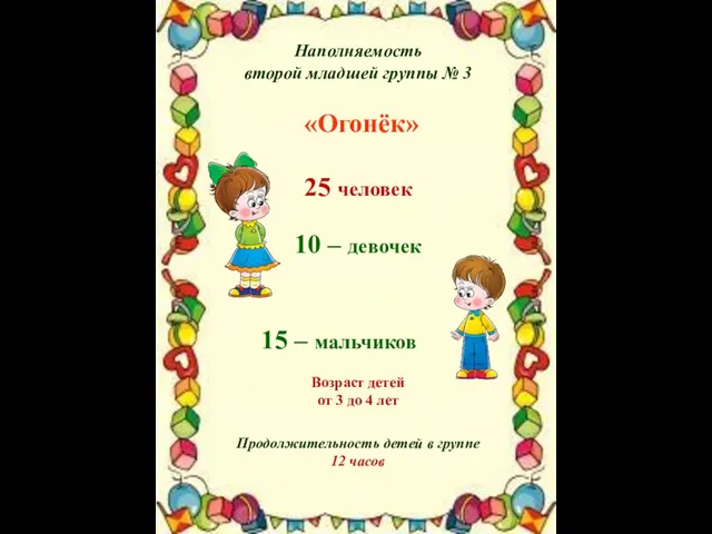 Наполняемость второй младшей группы № 3 «Огонёк» 25 человек 10 –