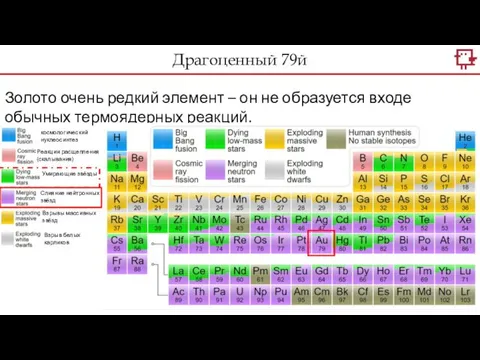 Драгоценный 79й Золото очень редкий элемент – он не образуется входе