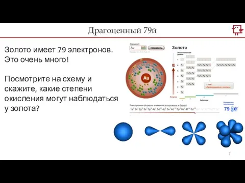 Драгоценный 79й Золото имеет 79 электронов. Это очень много! Посмотрите на